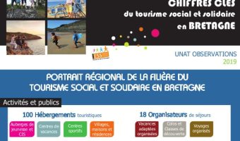 Visuel_Chiffres clés 2019